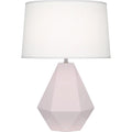 ROBERT ABBEY, DELTA TABLE LAMP, DESK LAMPS