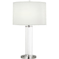 ROBERT ABBEY FINEAS TABLE LAMP - Desk