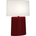 ROBERT ABBEY, VICTOR TABLE LAMP, DESK LAMPS