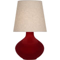 ROBERT ABBEY, JUNE TABLE LAMP, DESK LAMPS