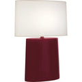 ROBERT ABBEY, VICTOR TABLE LAMP, DESK LAMPS