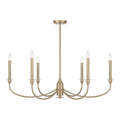 SAVOY ESSENTIALS, COVENTRY CHANDELIER, CHANDELIER LIGHT