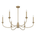 SAVOY ESSENTIALS, COVENTRY CHANDELIER, CHANDELIER LIGHT