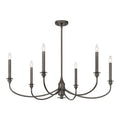 SAVOY ESSENTIALS, COVENTRY CHANDELIER, CHANDELIER LIGHT