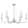 SAVOY ESSENTIALS, COVENTRY CHANDELIER, CHANDELIER LIGHT