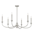 SAVOY ESSENTIALS, COVENTRY CHANDELIER, CHANDELIER LIGHT