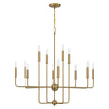 SAVOY ESSENTIALS, AVONDALE CHANDELIER, CHANDELIER LIGHT