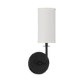 SAVOY ESSENTIALS, POWELL SCONCE, WALL SCONCES