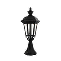 SNOC JAMESTOWN - PEDESTAL MOUNT SMALL 11440 - Post