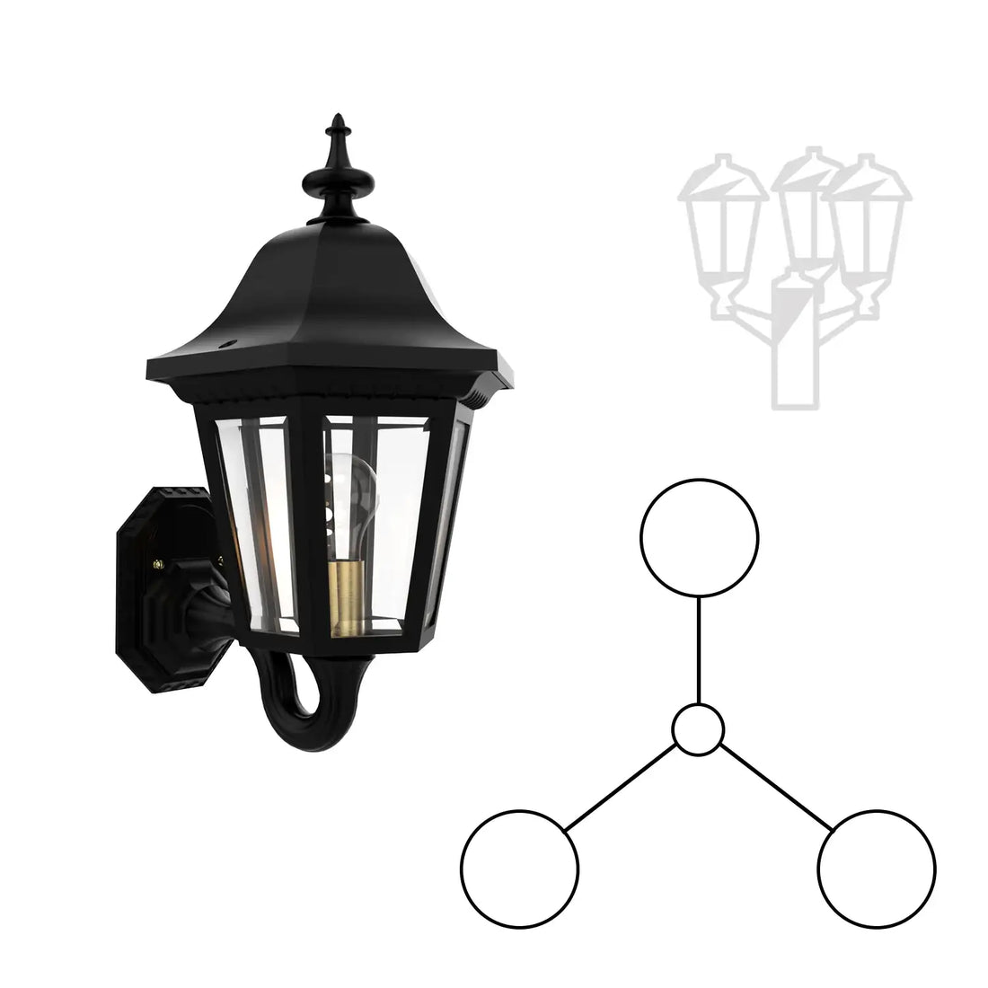SNOC MANOR - THREE HEAD UP MOUNT FOR MEDIUM POST 21286 3A - Post