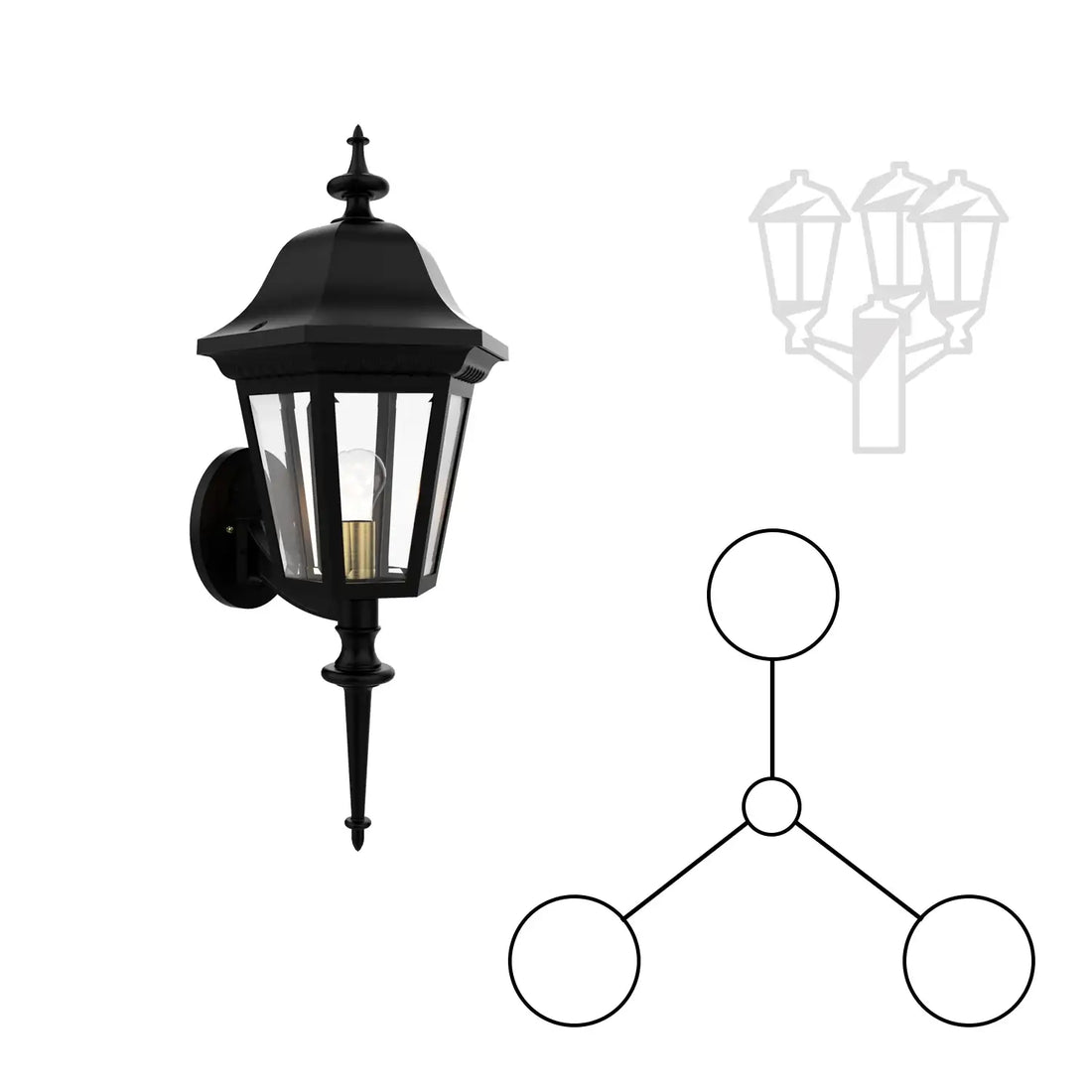SNOC MANOR 3-HEAD UP MOUNT WITH QUEEN POST ROD 31220 3A - Post