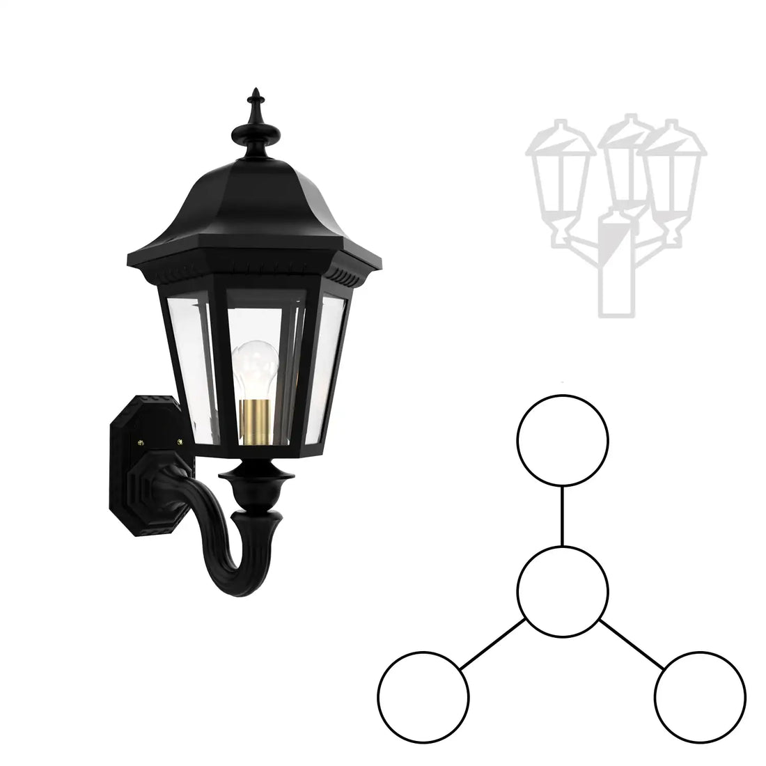 SNOC MANOR - TRI-HEAD MOUNT AND CENTER HEAD UP FOR TALL POST 31286 3A1 - Post