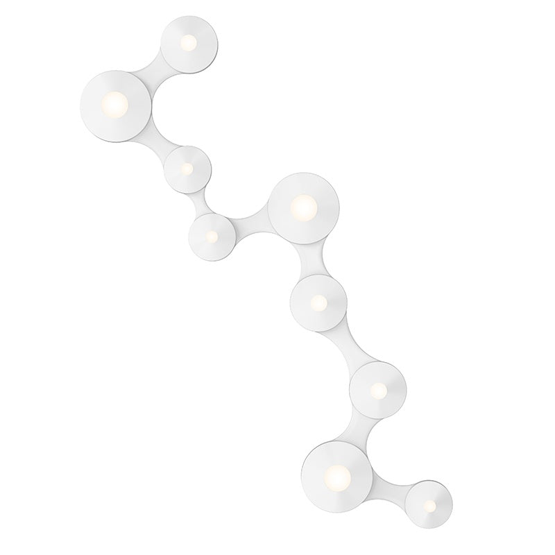 SONNEMAN, CORAL SURFACE 3-LUMINAIRE LED SURFACE MOUNT, SEMI FLUSH MOUNT LIGHT