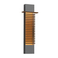 SONNEMAN, KENGO LED SCONCE, WALL SCONCES