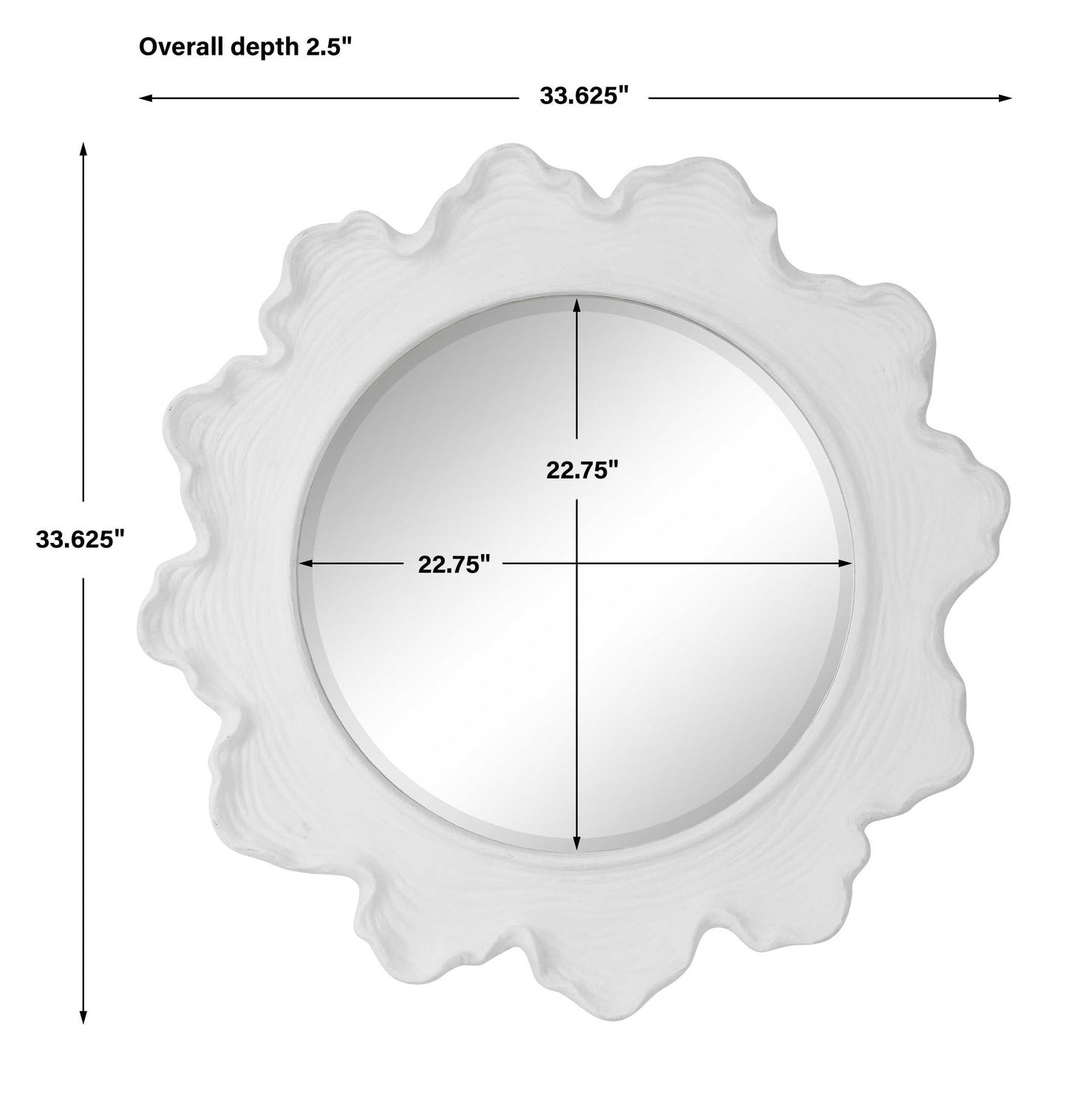 UTTERMOST Sea Mirror - Mirrors