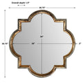 UTTERMOST LOUROSA MIRROR - Mirrors