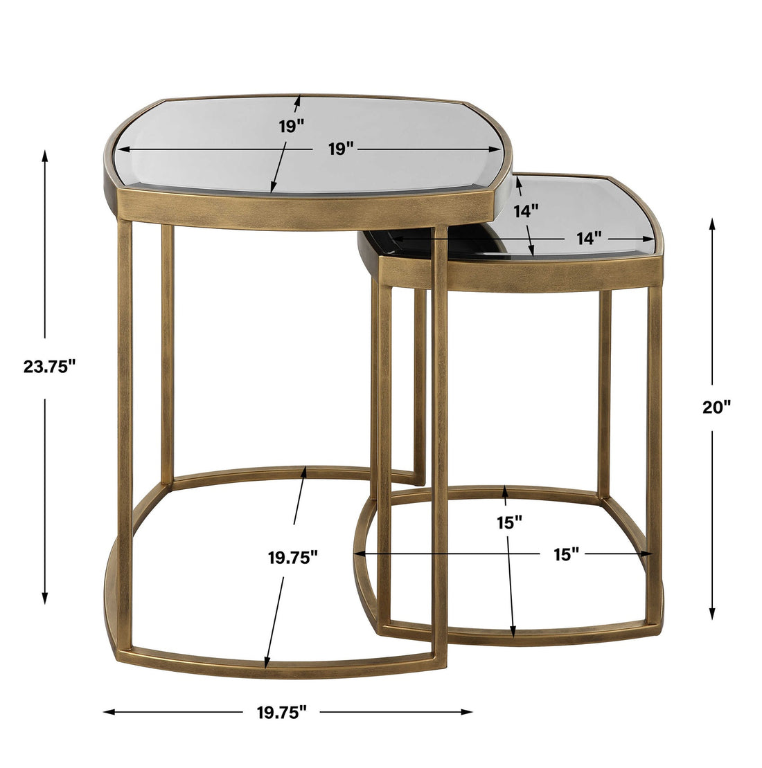 UTTERMOST VISTA NESTING TABLES - Side