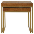 UTTERMOST BURL-ESQUE NESTING TABLES - Side