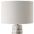 UTTERMOST, HAVEN GLAZE TABLE LAMP, TABLE LAMPS