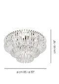 VISTOSI, ECOS FLUSH MOUNT, FLUSH MOUNT CEILING LIGHTS