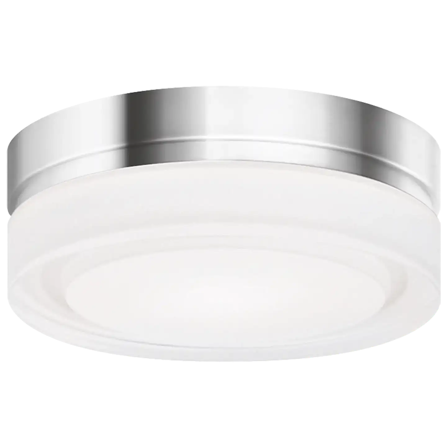 VISUAL COMFORT MODERN, CIRQUE FLUSH MOUNT, FLUSH MOUNT CEILING LIGHTS