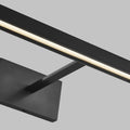 VISUAL COMFORT MODERN, DESSAU PICTURE LIGHT, WALL SCONCES