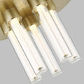 VISUAL COMFORT MODERN, KOLA FLUSH MOUNT, FLUSH MOUNT CEILING LIGHTS