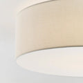 VISUAL COMFORT & CO., PULLMAN CEILING, FLUSH MOUNT CEILING LIGHTS