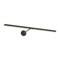VISUAL COMFORT MODERN, PLURAL DOME PICTURE LIGHT, WALL SCONCES