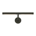 VISUAL COMFORT MODERN, PLURAL SCONCE, WALL SCONCES