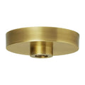 VISUAL COMFORT MODERN LINE-VOLTAGE SHALLOW CANOPY