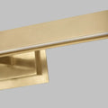 VISUAL COMFORT MODERN, BAU PICTURE LIGHT, WALL SCONCES