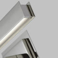 VISUAL COMFORT MODERN, BAU PICTURE LIGHT, WALL SCONCES