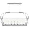 VISUAL COMFORT SIGNATURE, RIVERSIDE LINEAR PENDANT, PENDANT LIGHT