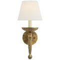 VISUAL COMFORT SIGNATURE, IRON TORCH SCONCE, WALL SCONCES