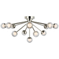 VISUAL COMFORT SIGNATURE, ALLOWAY FLUSH MOUNT, FLUSH MOUNT CEILING LIGHTS