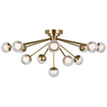 VISUAL COMFORT SIGNATURE, ALLOWAY FLUSH MOUNT, FLUSH MOUNT CEILING LIGHTS