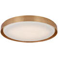 VISUAL COMFORT SIGNATURE, PRECISION ROUND FLUSH MOUNT, FLUSH MOUNT CEILING LIGHTS