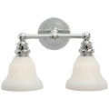 VISUAL COMFORT SIGNATURE, BOSTON FUNCTIONAL DOUBLE LIGHT, WALL SCONCES