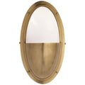 VISUAL COMFORT SIGNATURE, PELHAM OVAL LIGHT, BATH VANITY LIGHT