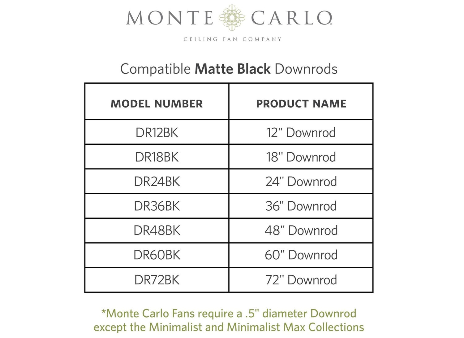 VISUAL COMFORT & CO., MAVERICK CEILING FAN, INDOOR CEILING FANS