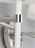VISUAL COMFORT & CO., MONROE VANITY, VANITY LIGHT