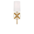 VISUAL COMFORT & CO., SPENCER SINGLE SCONCE, WALL SCONCES